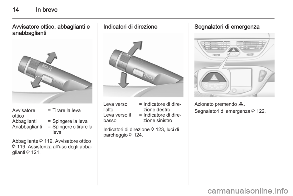 OPEL CORSA 2015.75  Manuale di uso e manutenzione (in Italian) 14In breve
Avvisatore ottico, abbaglianti eanabbagliantiAvvisatore
ottico=Tirare la levaAbbaglianti=Spingere la levaAnabbaglianti=Spingere o tirare la
leva
Abbagliante  3 119, Avvisatore ottico
3  119