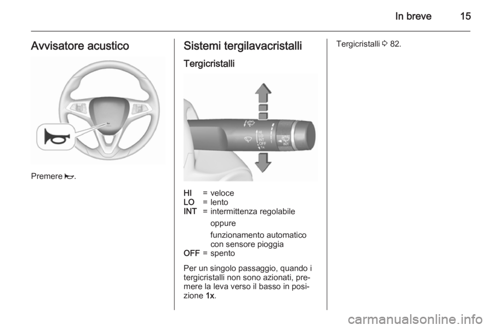 OPEL CORSA 2015.75  Manuale di uso e manutenzione (in Italian) In breve15Avvisatore acustico
Premere j.
Sistemi tergilavacristalli
TergicristalliHI=veloceLO=lentoINT=intermittenza regolabile
oppure
funzionamento automatico
con sensore pioggiaOFF=spento
Per un sin