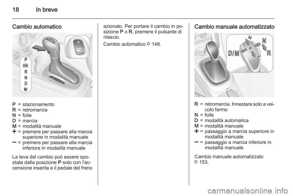 OPEL CORSA 2015.75  Manuale di uso e manutenzione (in Italian) 18In breve
Cambio automaticoP=stazionamentoR=retromarciaN=folleD=marciaM=modalità manuale<=premere per passare alla marciasuperiore in modalità manuale]=premere per passare alla marciainferiore in m