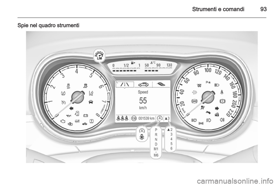 OPEL CORSA 2015.75  Manuale di uso e manutenzione (in Italian) Strumenti e comandi93
Spie nel quadro strumenti 