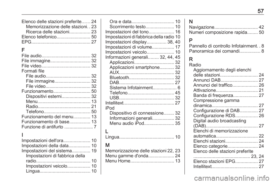OPEL CORSA 2016 Manuale del sistema Infotainment (in Italian) 57Elenco delle stazioni preferite......24
Memorizzazione delle stazioni ..23
Ricerca delle stazioni ................23
Elenco telefonico ..........................50
EPG .............................. OPEL CORSA 2016 Manuale del sistema Infotainment (in Italian) 57Elenco delle stazioni preferite......24
Memorizzazione delle stazioni ..23
Ricerca delle stazioni ................23
Elenco telefonico ..........................50
EPG ..............................