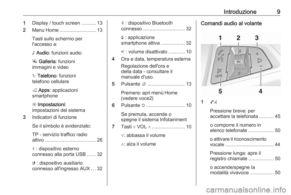 OPEL CORSA 2016  Manuale del sistema Infotainment (in Italian) Introduzione91Display / touch screen ........... 13
2 Menu Home .......................... 13
Tasti sullo schermo per
l'accesso a:
♪  Audio : funzioni audio
P  Galleria : funzioni
immagini e vid