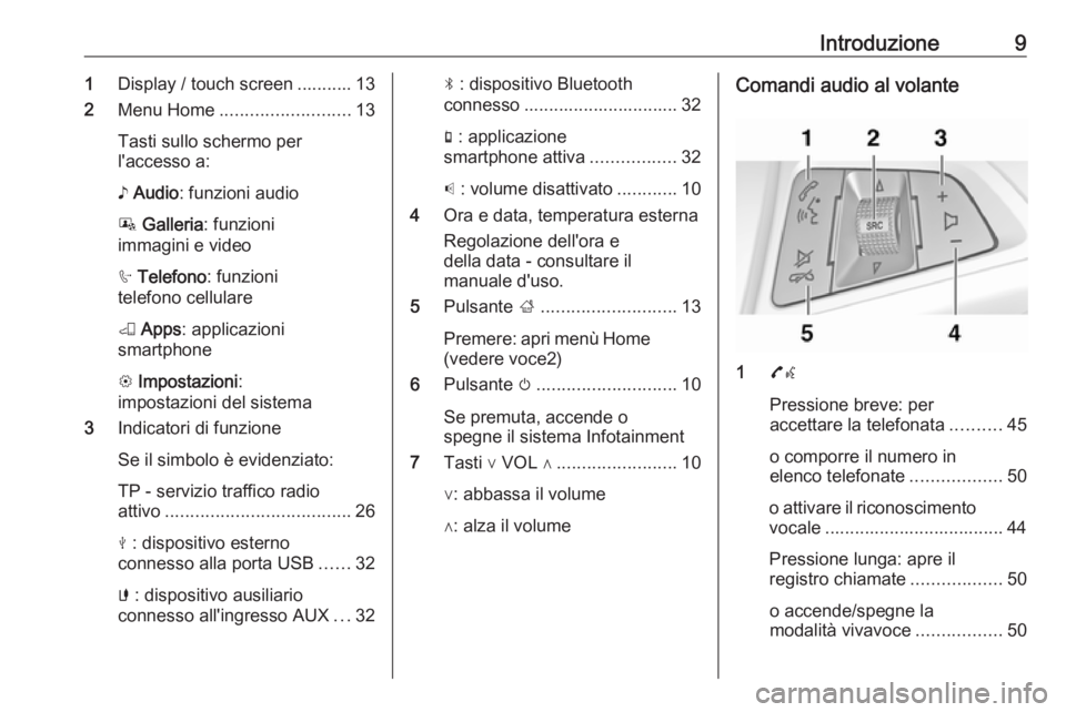 OPEL CORSA 2016 Manuale del sistema Infotainment (in Italian) Introduzione91Display / touch screen ........... 13
2 Menu Home .......................... 13
Tasti sullo schermo per
l'accesso a:
♪ Audio : funzioni audio
P Galleria : funzioni
immagini e vid OPEL CORSA 2016 Manuale del sistema Infotainment (in Italian) Introduzione91Display / touch screen ........... 13
2 Menu Home .......................... 13
Tasti sullo schermo per
l'accesso a:
♪ Audio : funzioni audio
P Galleria : funzioni
immagini e vid