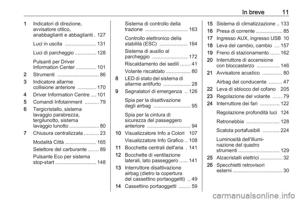 OPEL CORSA 2016  Manuale di uso e manutenzione (in Italian) In breve111Indicatori di direzione,
avvisatore ottico,
anabbaglianti e abbaglianti . 127
Luci in uscita  ...................... 131
Luci di parcheggio ...............128
Pulsanti per Driver
Informatio