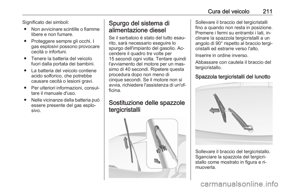 OPEL CORSA 2016  Manuale di uso e manutenzione (in Italian) Cura del veicolo211Significato dei simboli:● Non avvicinare scintille o fiamme
libere e non fumare.
● Proteggere sempre gli occhi. I gas esplosivi possono provocare
cecità o infortuni.
● Tenere