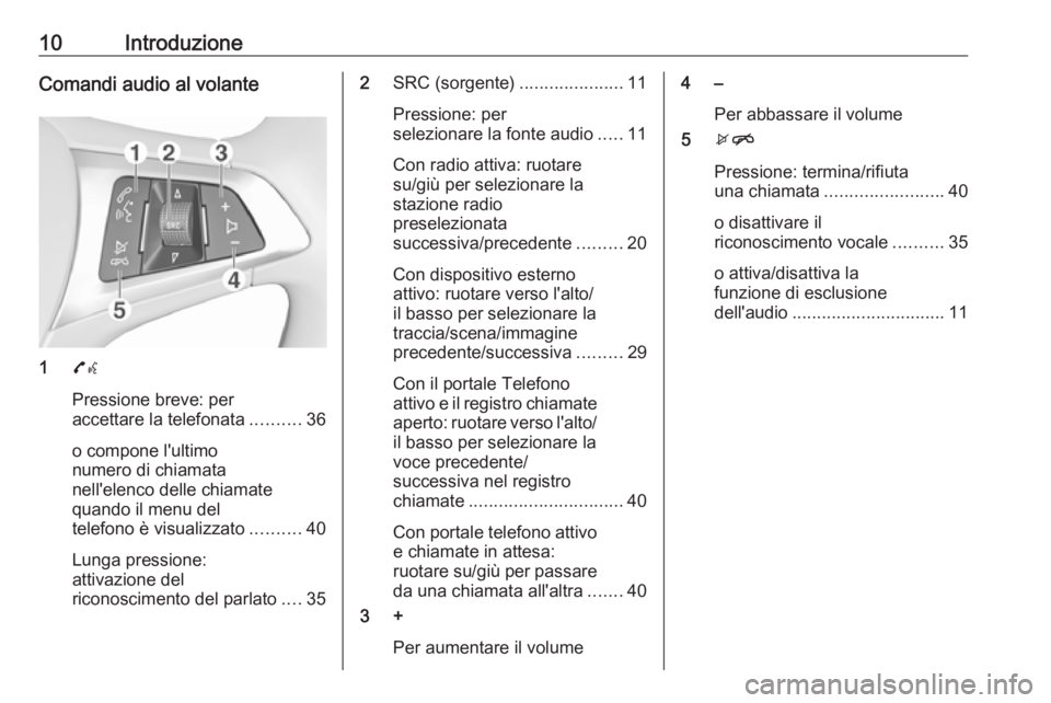 OPEL CORSA 2016.5 Manuale del sistema Infotainment (in Italian) 10IntroduzioneComandi audio al volante
17w
Pressione breve: per
accettare la telefonata ..........36
o compone l'ultimo
numero di chiamata
nell'elenco delle chiamate
quando il menu del
telefon OPEL CORSA 2016.5 Manuale del sistema Infotainment (in Italian) 10IntroduzioneComandi audio al volante
17w
Pressione breve: per
accettare la telefonata ..........36
o compone l'ultimo
numero di chiamata
nell'elenco delle chiamate
quando il menu del
telefon
