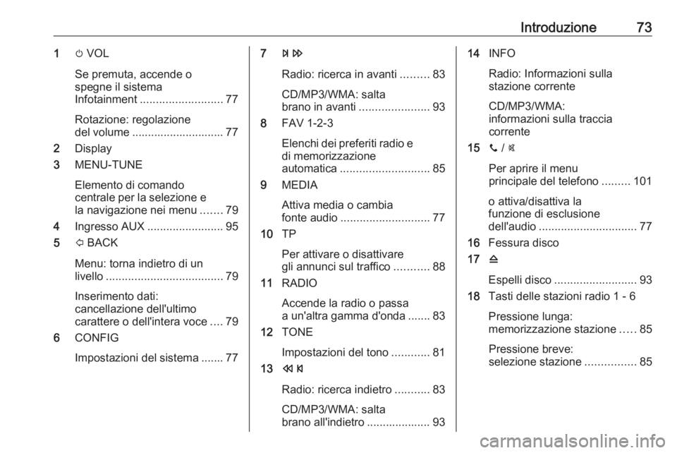 OPEL CORSA E 2017.5 Manuale del sistema Infotainment (in Italian) Introduzione731m VOL
Se premuta, accende o
spegne il sistema
Infotainment .......................... 77
Rotazione: regolazione
del volume ............................. 77
2 Display
3 MENU-TUNE
Element OPEL CORSA E 2017.5 Manuale del sistema Infotainment (in Italian) Introduzione731m VOL
Se premuta, accende o
spegne il sistema
Infotainment .......................... 77
Rotazione: regolazione
del volume ............................. 77
2 Display
3 MENU-TUNE
Element