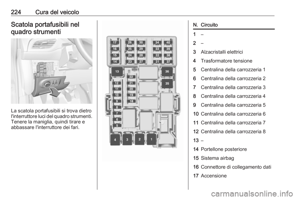 OPEL CORSA E 2017.5 Manuale di uso e manutenzione (in Italian) 224Cura del veicoloScatola portafusibili nelquadro strumenti
La scatola portafusibili si trova dietro
l'interruttore luci del quadro strumenti. Tenere la maniglia, quindi tirare e
abbassare l' OPEL CORSA E 2017.5 Manuale di uso e manutenzione (in Italian) 224Cura del veicoloScatola portafusibili nelquadro strumenti
La scatola portafusibili si trova dietro
l'interruttore luci del quadro strumenti. Tenere la maniglia, quindi tirare e
abbassare l'