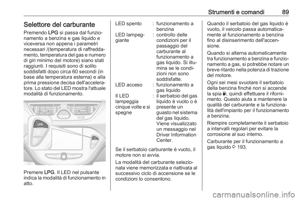 OPEL CORSA E 2018 Manuale di uso e manutenzione (in Italian) Strumenti e comandi89Selettore del carburantePremendo LPG si passa dal funzio‐
namento a benzina e gas liquido e
viceversa non appena i parametri
necessari /(temperatura di raffredda‐
mento, temp OPEL CORSA E 2018 Manuale di uso e manutenzione (in Italian) Strumenti e comandi89Selettore del carburantePremendo LPG si passa dal funzio‐
namento a benzina e gas liquido e
viceversa non appena i parametri
necessari /(temperatura di raffredda‐
mento, temp