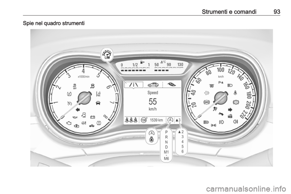 OPEL CORSA E 2018 Manuale di uso e manutenzione (in Italian) Strumenti e comandi93Spie nel quadro strumenti OPEL CORSA E 2018 Manuale di uso e manutenzione (in Italian) Strumenti e comandi93Spie nel quadro strumenti