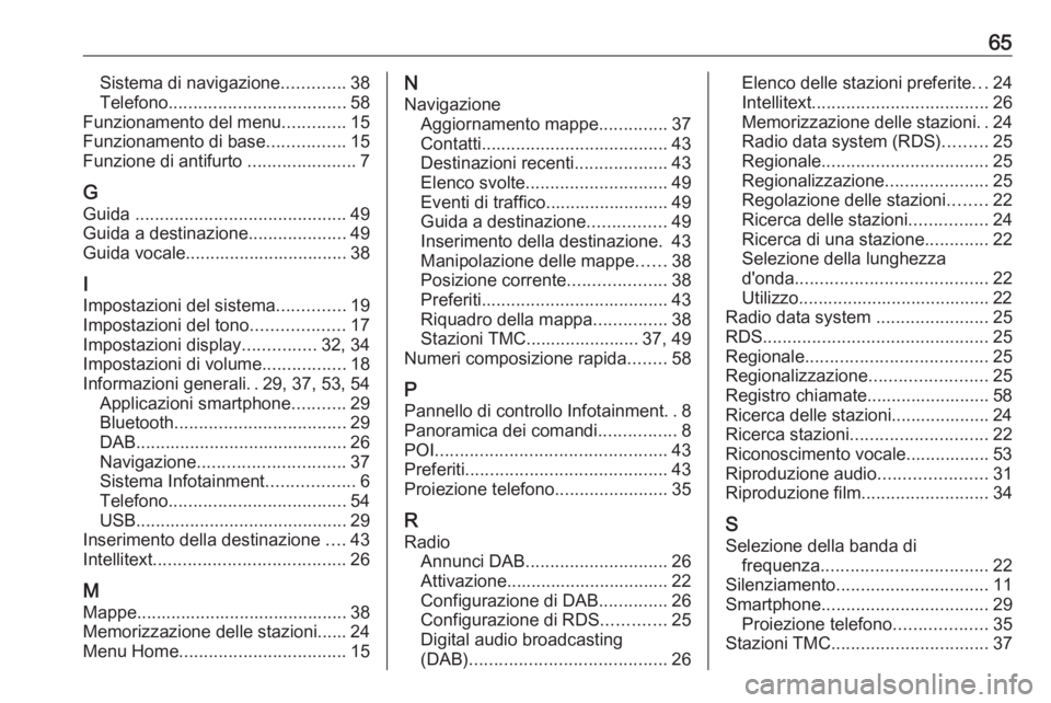 OPEL CORSA E 2018.5 Manuale del sistema Infotainment (in Italian) 65Sistema di navigazione.............38
Telefono .................................... 58
Funzionamento del menu .............15
Funzionamento di base ................15
Funzione di antifurto ........ OPEL CORSA E 2018.5 Manuale del sistema Infotainment (in Italian) 65Sistema di navigazione.............38
Telefono .................................... 58
Funzionamento del menu .............15
Funzionamento di base ................15
Funzione di antifurto ........