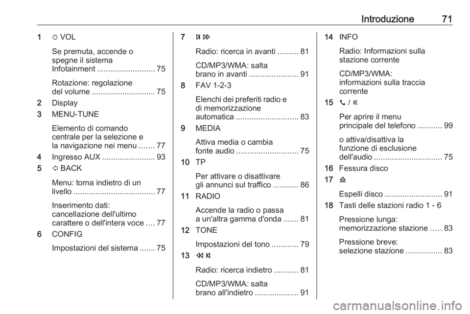 OPEL CORSA E 2018.5  Manuale del sistema Infotainment (in Italian) Introduzione711m VOL
Se premuta, accende o
spegne il sistema
Infotainment .......................... 75
Rotazione: regolazione
del volume ............................. 75
2 Display
3 MENU-TUNE
Element