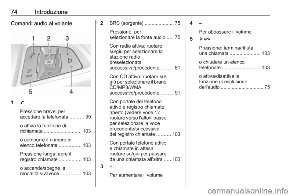 OPEL CORSA E 2018.5 Manuale del sistema Infotainment (in Italian) 74IntroduzioneComandi audio al volante
17
Pressione breve: per
accettare la telefonata ..........99
o attiva la funzione di
richiamata ........................... 103
o comporre il numero in
elenco te OPEL CORSA E 2018.5 Manuale del sistema Infotainment (in Italian) 74IntroduzioneComandi audio al volante
17
Pressione breve: per
accettare la telefonata ..........99
o attiva la funzione di
richiamata ........................... 103
o comporre il numero in
elenco te