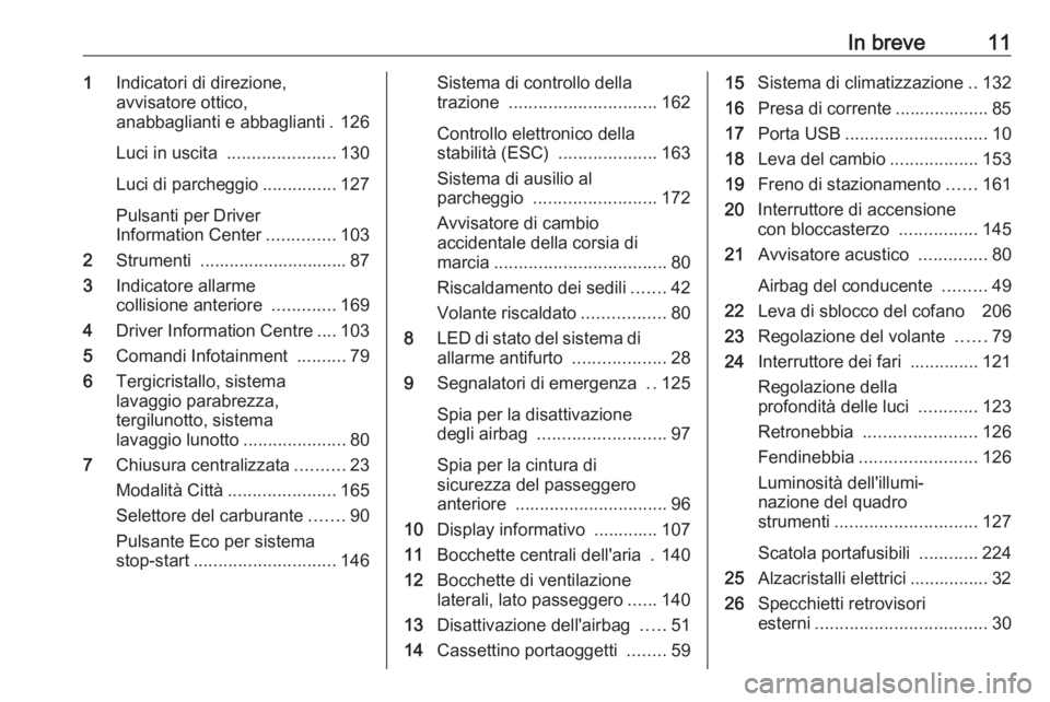 OPEL CORSA E 2018.5  Manuale di uso e manutenzione (in Italian) In breve111Indicatori di direzione,
avvisatore ottico,
anabbaglianti e abbaglianti . 126
Luci in uscita  ...................... 130
Luci di parcheggio ...............127
Pulsanti per Driver
Informatio