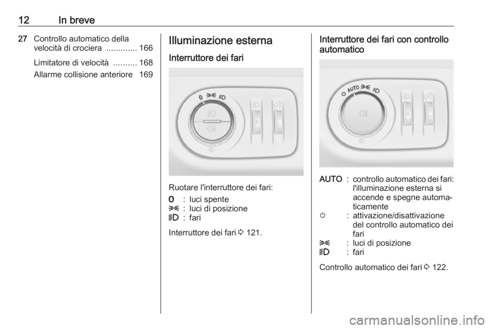 OPEL CORSA E 2018.5  Manuale di uso e manutenzione (in Italian) 12In breve27Controllo automatico della
velocità di crociera  .............166
Limitatore di velocità  ..........168
Allarme collisione anteriore  169Illuminazione esterna
Interruttore dei fari
Ruota