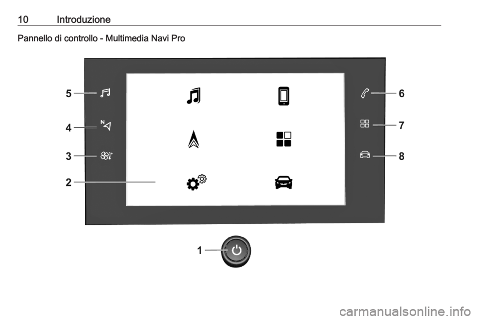 OPEL CORSA F 2020  Manuale del sistema Infotainment (in Italian) 10IntroduzionePannello di controllo - Multimedia Navi Pro 