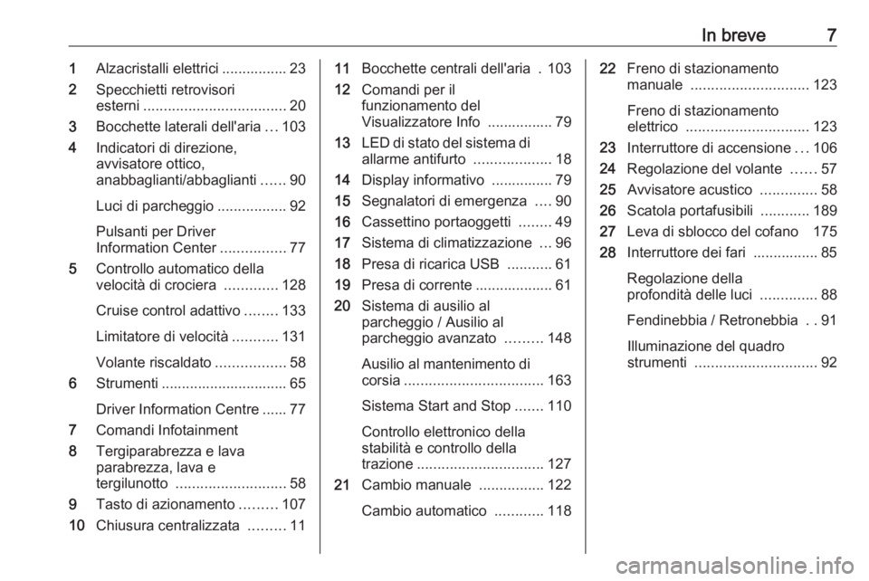 OPEL CORSA F 2020  Manuale di uso e manutenzione (in Italian) In breve71Alzacristalli elettrici ................ 23
2 Specchietti retrovisori
esterni ................................... 20
3 Bocchette laterali dell'aria ...103
4 Indicatori di direzione,
avvi