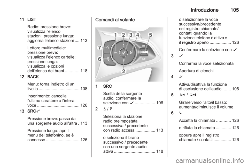 OPEL CROSSLAND X 2017.75 Manuale del sistema Infotainment (in Italian) Introduzione10511 LISTRadio: pressione breve:
visualizza l'elenco
stazioni; pressione lunga:
aggiorna l'elenco stazioni .... 113
Lettore multimediale:
pressione breve:
visualizza l'elenco OPEL CROSSLAND X 2017.75 Manuale del sistema Infotainment (in Italian) Introduzione10511 LISTRadio: pressione breve:
visualizza l'elenco
stazioni; pressione lunga:
aggiorna l'elenco stazioni .... 113
Lettore multimediale:
pressione breve:
visualizza l'elenco