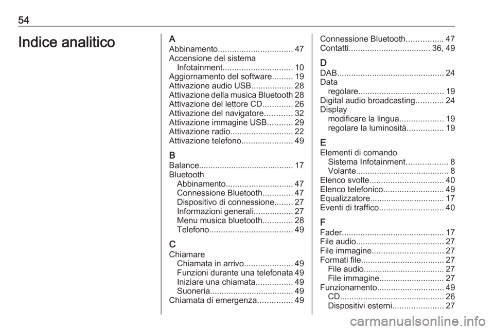 OPEL CROSSLAND X 2017.75 Manuale del sistema Infotainment (in Italian) 54Indice analiticoAAbbinamento ................................ 47
Accensione del sistema Infotainment .............................. 10
Aggiornamento del software .........19
Attivazione audio USB .. OPEL CROSSLAND X 2017.75 Manuale del sistema Infotainment (in Italian) 54Indice analiticoAAbbinamento ................................ 47
Accensione del sistema Infotainment .............................. 10
Aggiornamento del software .........19
Attivazione audio USB ..