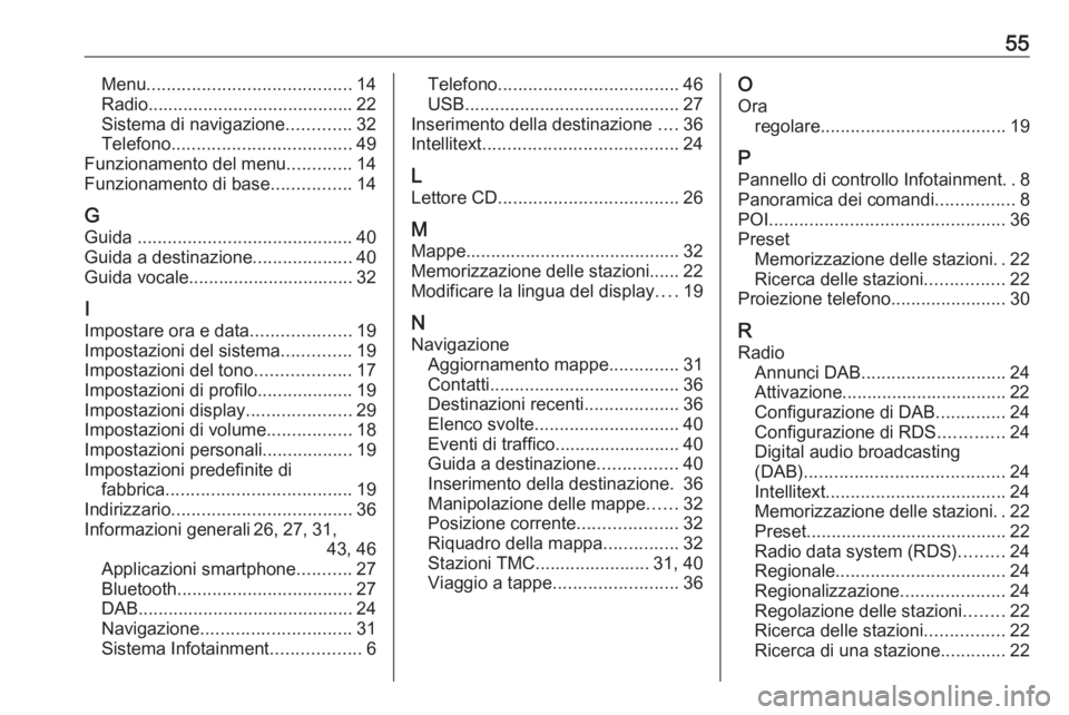 OPEL CROSSLAND X 2017.75 Manuale del sistema Infotainment (in Italian) 55Menu......................................... 14
Radio ......................................... 22
Sistema di navigazione .............32
Telefono .................................... 49
Funzioname OPEL CROSSLAND X 2017.75 Manuale del sistema Infotainment (in Italian) 55Menu......................................... 14
Radio ......................................... 22
Sistema di navigazione .............32
Telefono .................................... 49
Funzioname