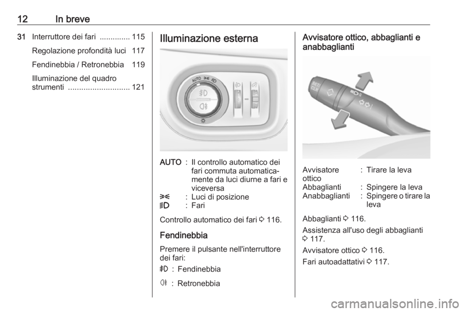 OPEL CROSSLAND X 2018.5  Manuale di uso e manutenzione (in Italian) 12In breve31Interruttore dei fari  .............. 115
Regolazione profondità luci  117
Fendinebbia / Retronebbia  119
Illuminazione del quadro
strumenti  ............................ 121Illuminazione