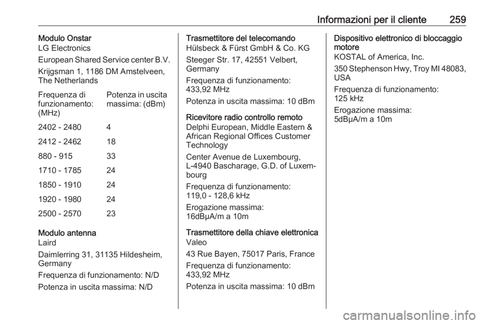 OPEL CROSSLAND X 2018.5  Manuale di uso e manutenzione (in Italian) Informazioni per il cliente259Modulo Onstar
LG Electronics
European Shared Service center B.V.
Krijgsman 1, 1186 DM Amstelveen,
The NetherlandsFrequenza di
funzionamento:
(MHz)Potenza in uscita
massim