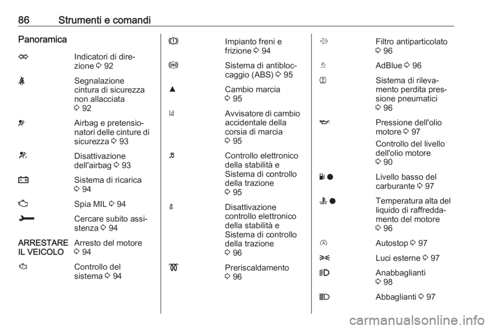 OPEL CROSSLAND X 2018.5  Manuale di uso e manutenzione (in Italian) 86Strumenti e comandiPanoramicaOIndicatori di dire‐
zione  3 92XSegnalazione
cintura di sicurezza
non allacciata
3  92vAirbag e pretensio‐
natori delle cinture di sicurezza  3 93VDisattivazione
de