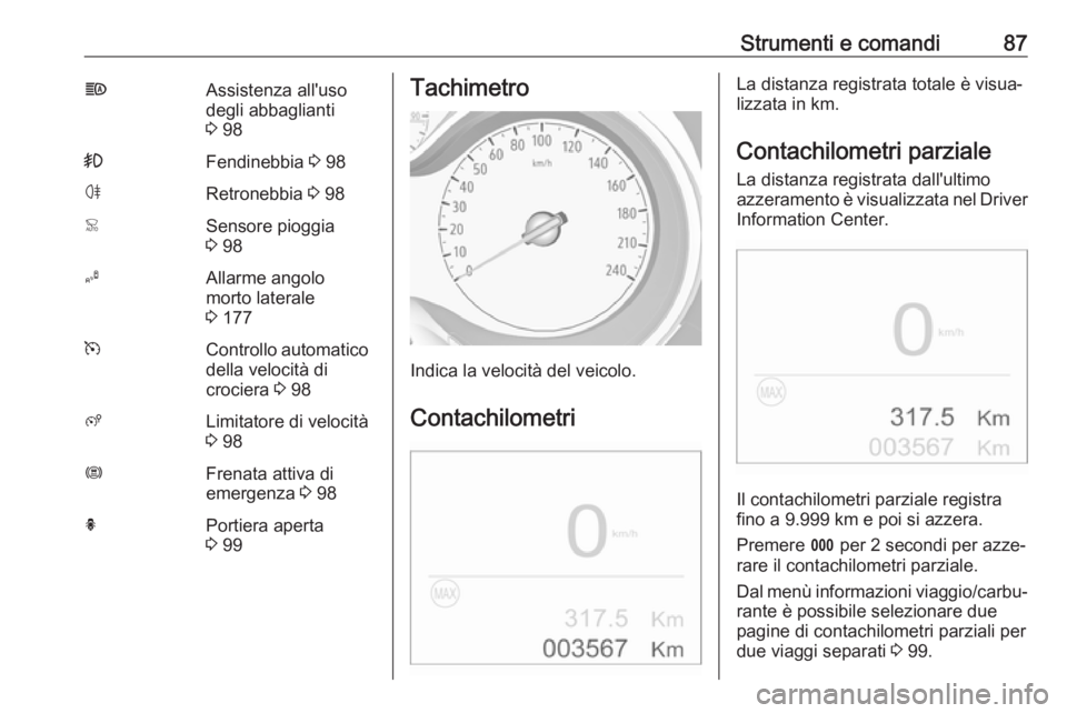 OPEL CROSSLAND X 2018.5  Manuale di uso e manutenzione (in Italian) Strumenti e comandi87fAssistenza all'uso
degli abbaglianti
3  98>Fendinebbia  3 98øRetronebbia  3 98<Sensore pioggia
3  98BAllarme angolo
morto laterale
3  177mControllo automatico
della velocit�