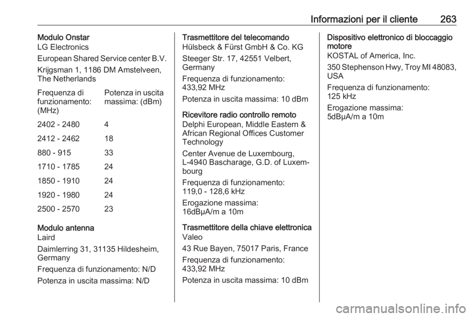 OPEL CROSSLAND X 2019  Manuale di uso e manutenzione (in Italian) Informazioni per il cliente263Modulo Onstar
LG Electronics
European Shared Service center B.V.
Krijgsman 1, 1186 DM Amstelveen,
The NetherlandsFrequenza di
funzionamento:
(MHz)Potenza in uscita
massim