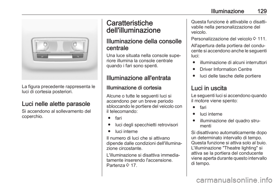 OPEL GRANDLAND X 2018 Manuale di uso e manutenzione (in Italian) Illuminazione129
La figura precedente rappresenta le
luci di cortesia posteriori.
Luci nelle alette parasole
Si accendono al sollevamento del
coperchio.
Caratteristiche
dell'illuminazione
Illumina OPEL GRANDLAND X 2018 Manuale di uso e manutenzione (in Italian) Illuminazione129
La figura precedente rappresenta le
luci di cortesia posteriori.
Luci nelle alette parasole
Si accendono al sollevamento del
coperchio.
Caratteristiche
dell'illuminazione
Illumina
