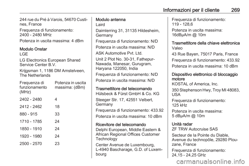 OPEL GRANDLAND X 2018  Manuale di uso e manutenzione (in Italian) Informazioni per il cliente269244 rue du Pré à Varois, 54670 Custi‐
nes, France
Frequenza di funzionamento:
2400 - 2480 MHz
Potenza in uscita massima: 4 dBm
Modulo Onstar
LGE
LG Electronics Europe