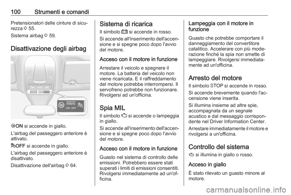 OPEL GRANDLAND X 2018.5 Manuale di uso e manutenzione (in Italian) 100Strumenti e comandiPretensionatori delle cinture di sicu‐
rezza 3 55.
Sistema airbag 3 59.
Disattivazione degli airbag
Ó ON si accende in giallo.
L'airbag del passeggero anteriore è
atti OPEL GRANDLAND X 2018.5 Manuale di uso e manutenzione (in Italian) 100Strumenti e comandiPretensionatori delle cinture di sicu‐
rezza 3 55.
Sistema airbag 3 59.
Disattivazione degli airbag
Ó ON si accende in giallo.
L'airbag del passeggero anteriore è
atti