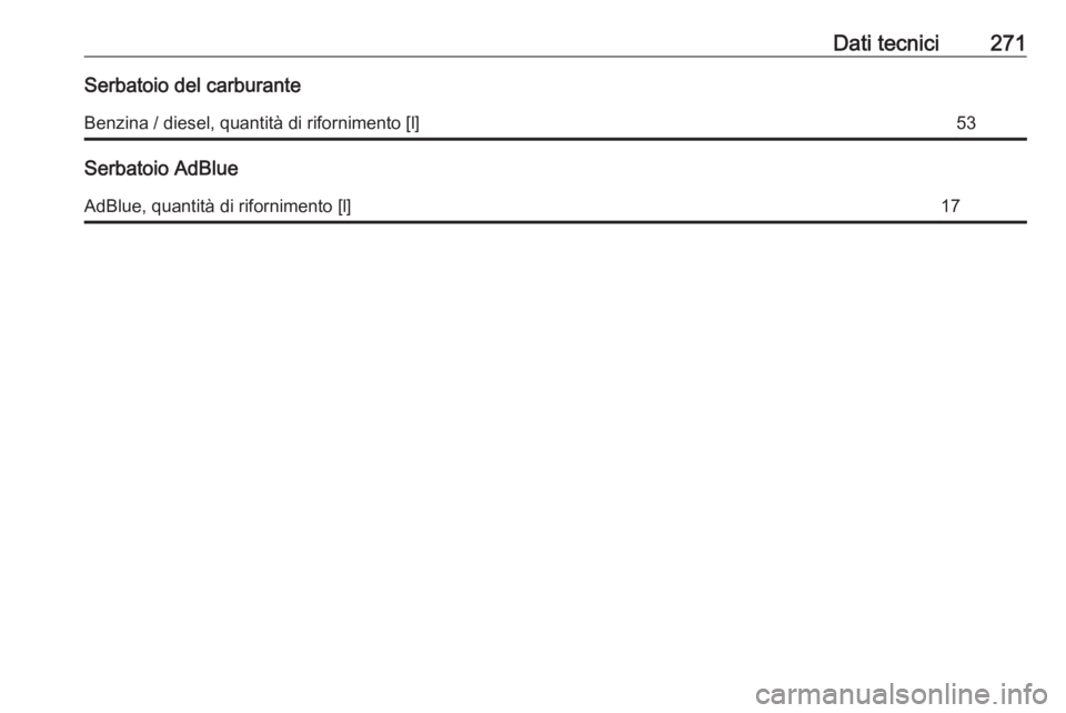 OPEL GRANDLAND X 2018.5  Manuale di uso e manutenzione (in Italian) Dati tecnici271Serbatoio del carburanteBenzina / diesel, quantità di rifornimento [l]53
Serbatoio AdBlue
AdBlue, quantità di rifornimento [l]17 