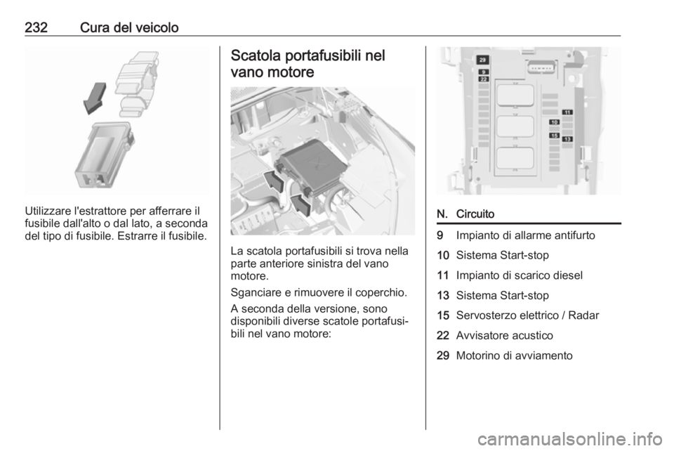 OPEL GRANDLAND X 2019  Manuale di uso e manutenzione (in Italian) 232Cura del veicolo
Utilizzare l'estrattore per afferrare il
fusibile dall'alto o dal lato, a seconda
del tipo di fusibile. Estrarre il fusibile.
Scatola portafusibili nel
vano motore
La scato