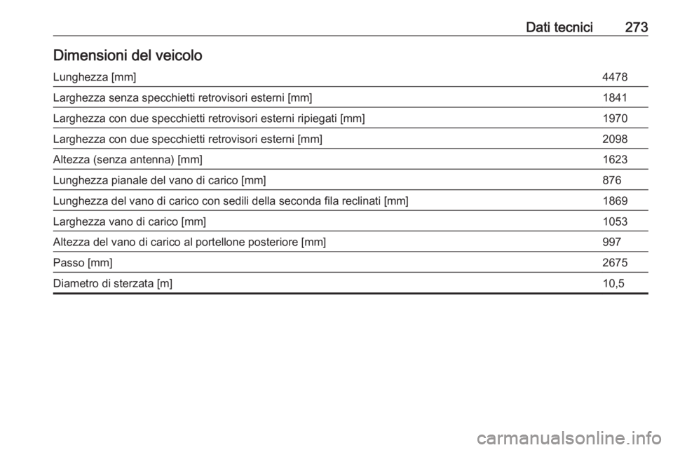 OPEL GRANDLAND X 2019  Manuale di uso e manutenzione (in Italian) Dati tecnici273Dimensioni del veicoloLunghezza [mm]4478Larghezza senza specchietti retrovisori esterni [mm]1841Larghezza con due specchietti retrovisori esterni ripiegati [mm]1970Larghezza con due spe
