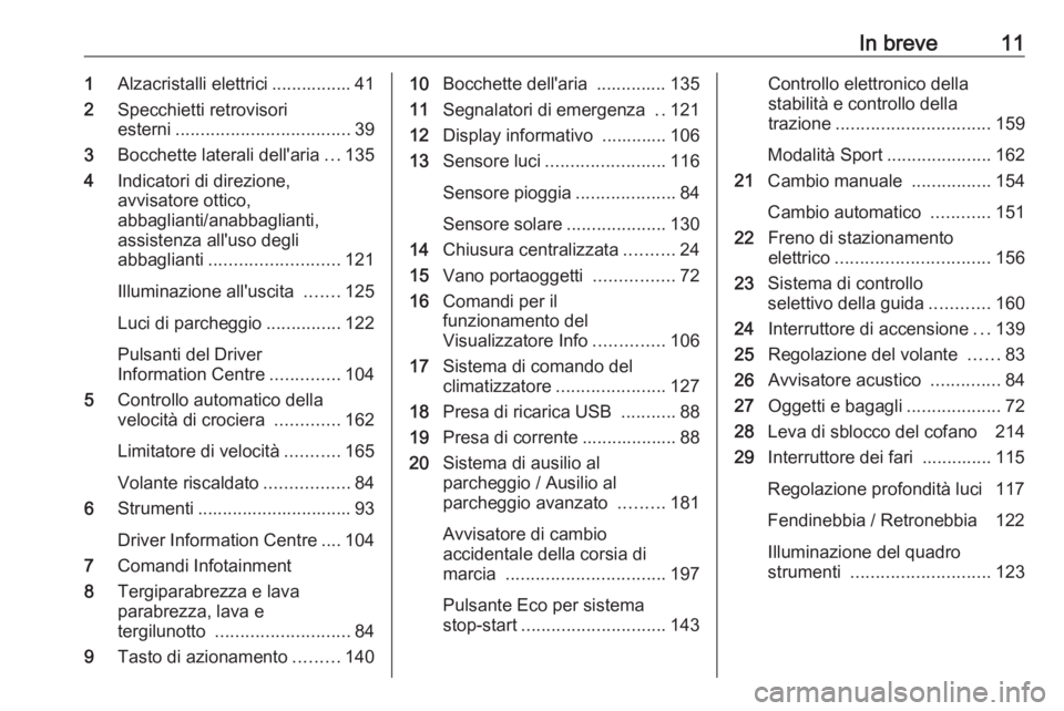 OPEL GRANDLAND X 2019.75  Manuale di uso e manutenzione (in Italian) In breve111Alzacristalli elettrici ................ 41
2 Specchietti retrovisori
esterni ................................... 39
3 Bocchette laterali dell'aria ...135
4 Indicatori di direzione,
avv