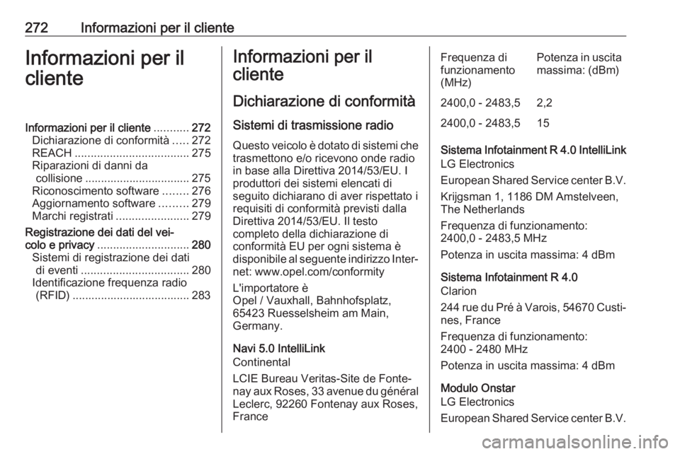 OPEL GRANDLAND X 2019.75 Manuale di uso e manutenzione (in Italian) 272Informazioni per il clienteInformazioni per il
clienteInformazioni per il cliente ...........272
Dichiarazione di conformità .....272
REACH .................................... 275
Riparazioni di OPEL GRANDLAND X 2019.75 Manuale di uso e manutenzione (in Italian) 272Informazioni per il clienteInformazioni per il
clienteInformazioni per il cliente ...........272
Dichiarazione di conformità .....272
REACH .................................... 275
Riparazioni di