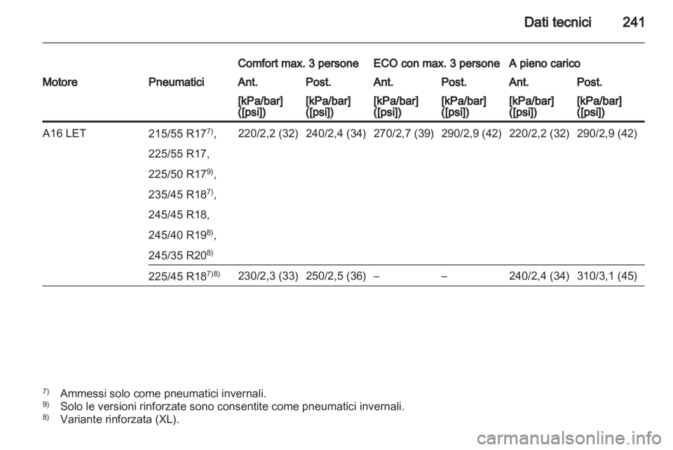 OPEL INSIGNIA 2010  Manuale di uso e manutenzione (in Italian) 