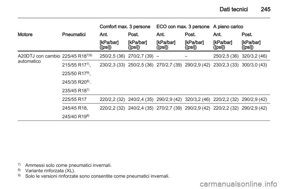 OPEL INSIGNIA 2010  Manuale di uso e manutenzione (in Italian) 