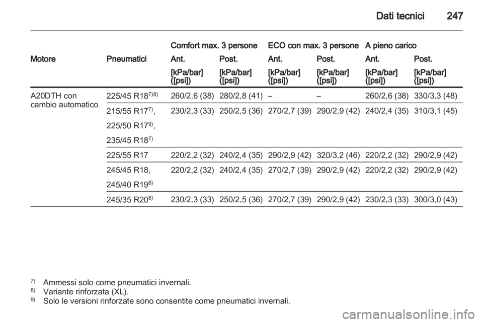 OPEL INSIGNIA 2010  Manuale di uso e manutenzione (in Italian) 
