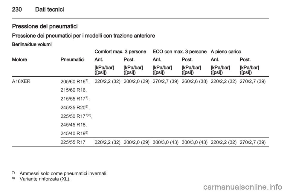 OPEL INSIGNIA 2010.5  Manuale di uso e manutenzione (in Italian) 