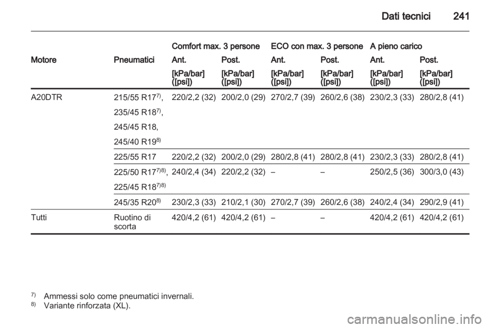 OPEL INSIGNIA 2010.5  Manuale di uso e manutenzione (in Italian) 