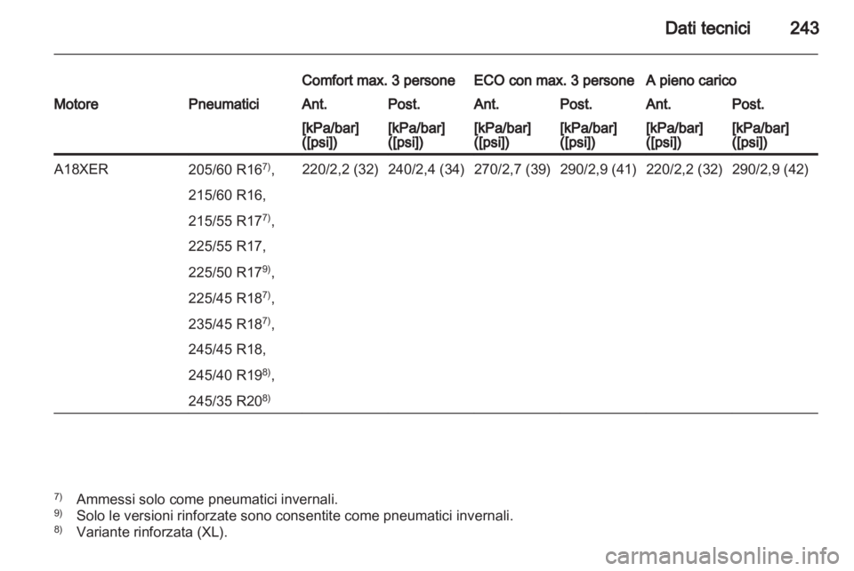 OPEL INSIGNIA 2010.5  Manuale di uso e manutenzione (in Italian) 
