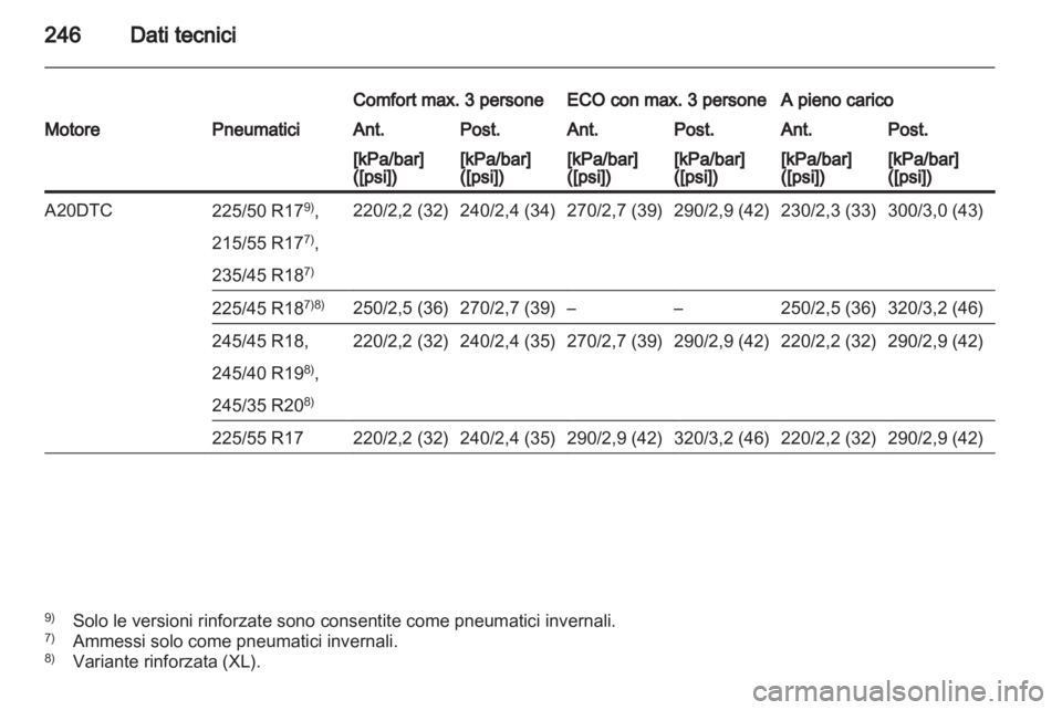 OPEL INSIGNIA 2010.5  Manuale di uso e manutenzione (in Italian) 