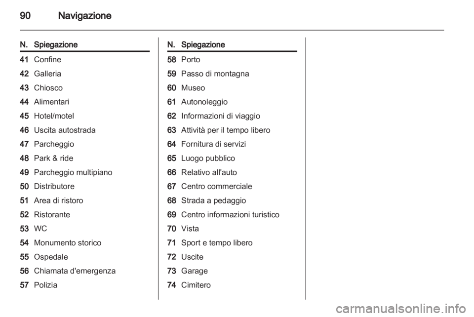 OPEL INSIGNIA 2011 Manuale del sistema Infotainment (in Italian) OPEL INSIGNIA 2011 Manuale del sistema Infotainment (in Italian)