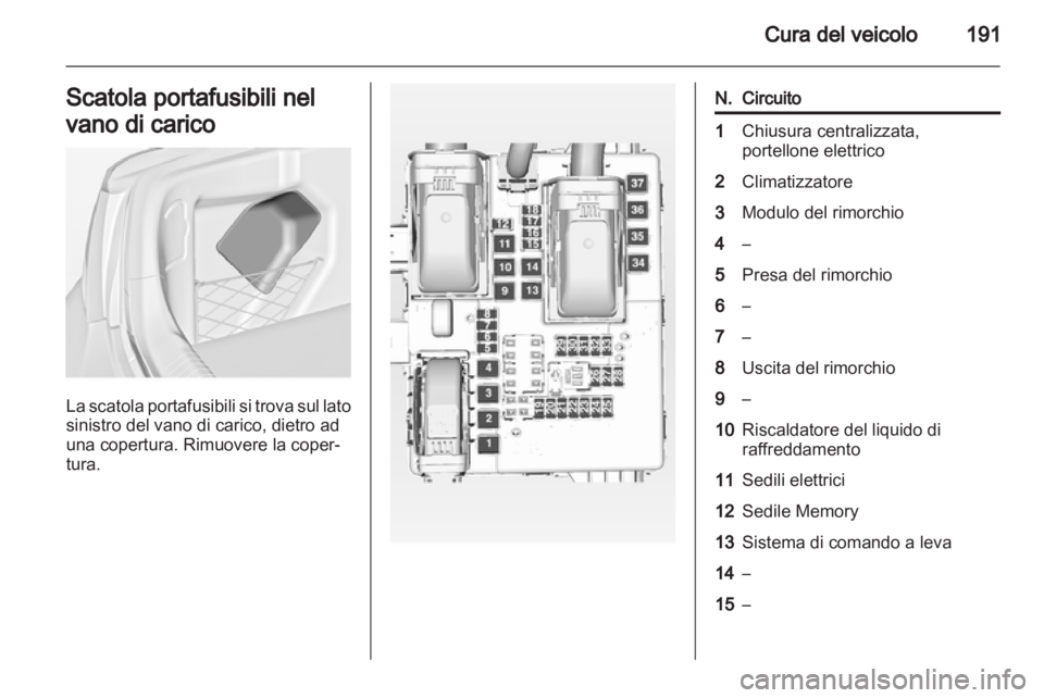 OPEL INSIGNIA 2011 Manuale di uso e manutenzione (in Italian) OPEL INSIGNIA 2011 Manuale di uso e manutenzione (in Italian)