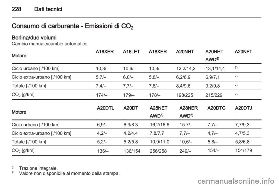 OPEL INSIGNIA 2011 Manuale di uso e manutenzione (in Italian) OPEL INSIGNIA 2011 Manuale di uso e manutenzione (in Italian)