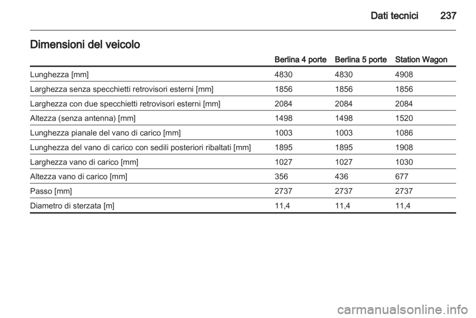 OPEL INSIGNIA 2011 Manuale di uso e manutenzione (in Italian) OPEL INSIGNIA 2011 Manuale di uso e manutenzione (in Italian)
