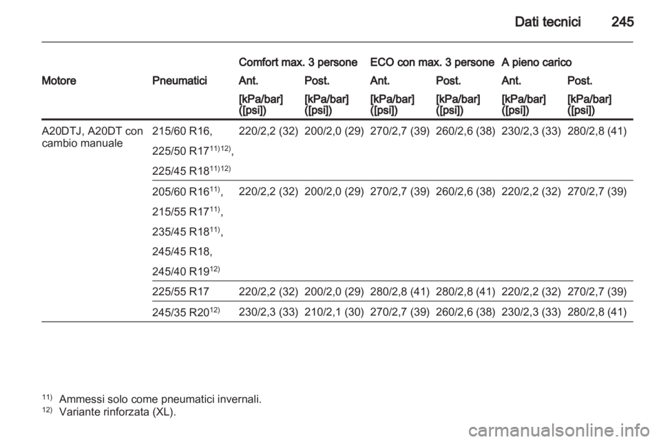 OPEL INSIGNIA 2011  Manuale di uso e manutenzione (in Italian) 