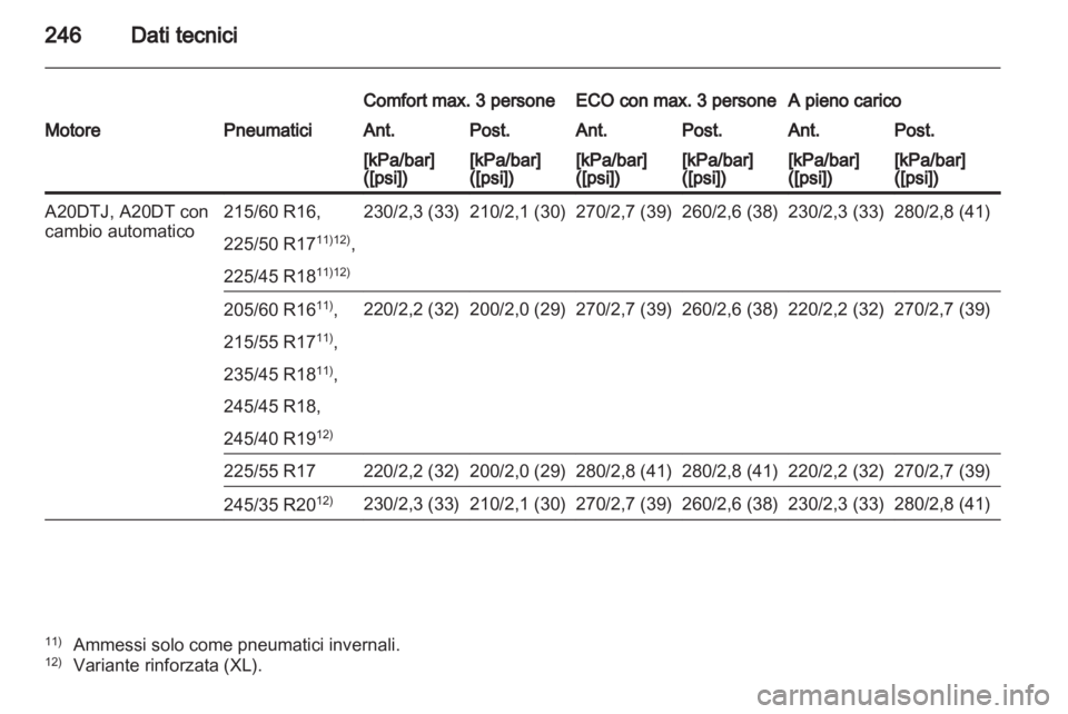OPEL INSIGNIA 2011  Manuale di uso e manutenzione (in Italian) 